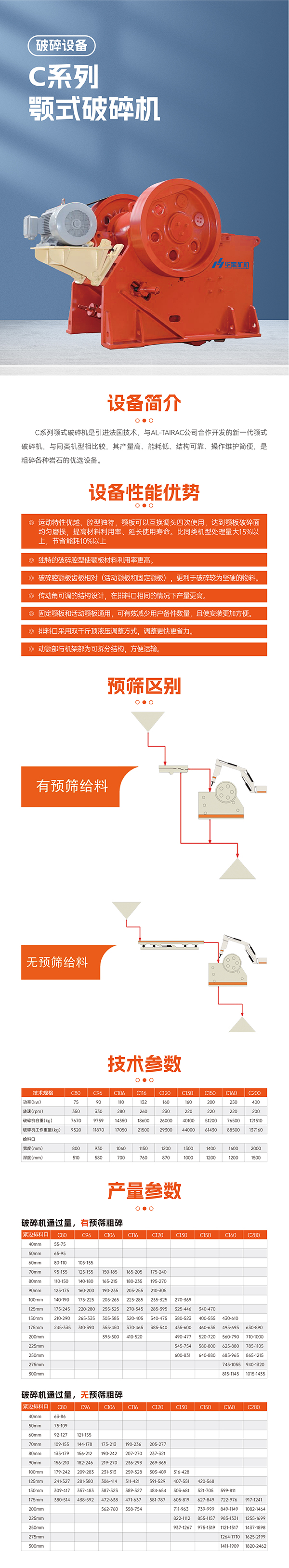 華寶礦機C系顎式破碎機設(shè)備技術(shù)參數(shù)