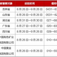 非法開礦采砂、排污造假、“兩高”管控不力!中央環(huán)保督察披露7起典型違規(guī)案例